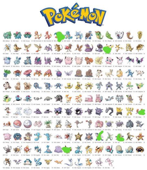 The 150 Best Pokémon .